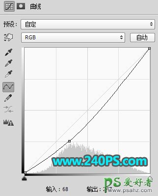 PS创意合成清新自然的绿色果汁饮料海报，真鲜橙果汁宣传海报。