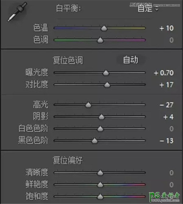 PS后期调色：利用简单的方法给外景美女照片调出复古胶片艺术效果