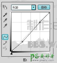 PS给欧美人物照片调出淡紫特写效果