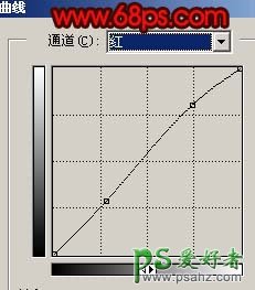 PS给漂亮的红裙美女照调出高对比度深红色