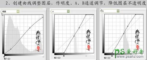 在LAB模式下快速给婚纱照调出金色效果