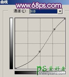 photoshop调出梦幻绚紫风格情侣艺术照