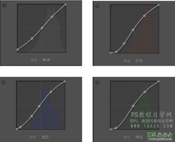 PS给室内女生照片调出清新淡雅效果，把废片调出清新干净效果。