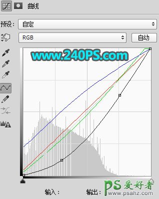 Ps给夏季树林中自拍的黑丝袜美女婷婷写真照调出唯美的逆光色彩