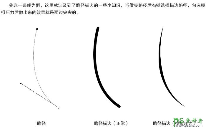 PS美女人像合成教程：给欧美性感裸身美女照片制作成高仿真机器人