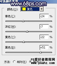 PS调色教程：给漂亮的车模美女调出淡黄色质感肤色