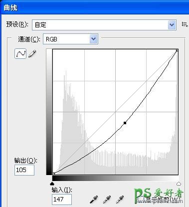 PS人像合成教程：打造梦幻效果的天使美女骑士效果图