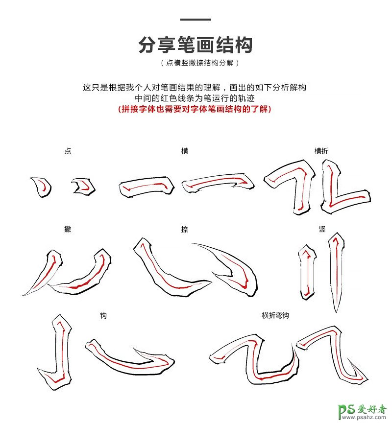 PS字体设计教程：学习制作苍劲有力的毛笔书法字，个性毛笔字。