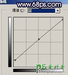 ps调色教程：打造美女红润质感的肤色