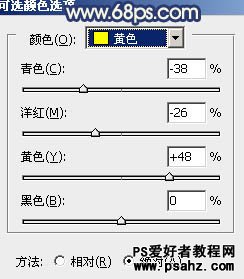 PS调色教程：给池塘边的MM艺术照调出梦幻的蓝色