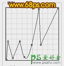 PS中秋节艺术字制作：利用纹理素材及图层样式打造岩石质感立体字