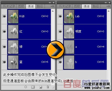 PS照片清晰化处理教程：在LAB模式下让模糊的照片变得清晰而不失