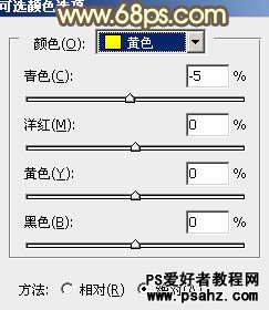 photoshop给草地上的可爱女孩儿照片调出柔和的粉黄色