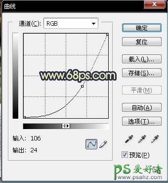 PS美女调色教程：调出伤感美女生活照，适合在女生QQ空间用