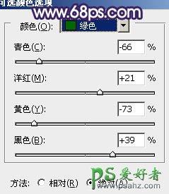 PS调色教程：给温柔性感的街头少女调出淡淡的红紫色