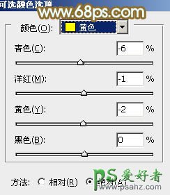 PS调色教程：给芦苇地里的流行美少女调出个性青黄色