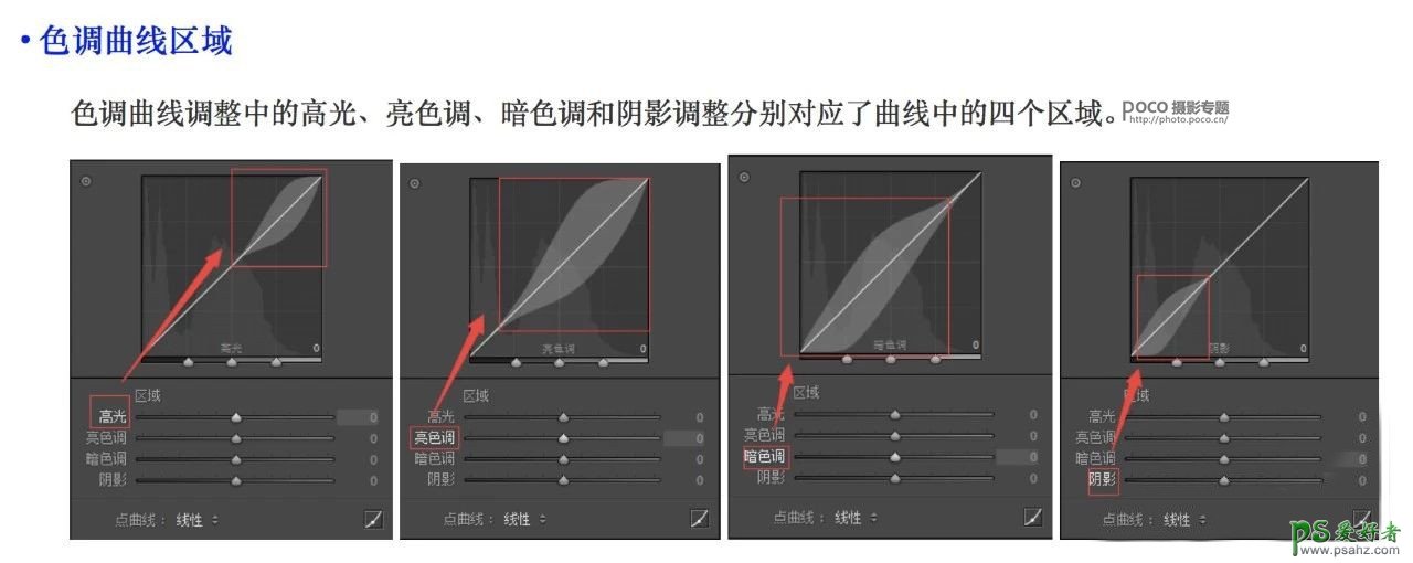 PS摄影后期调色教程：给外景少女人像艺术照调出复古胶片效果。