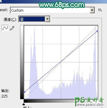 PS给漂亮女生艺术照调出淡雅的效果