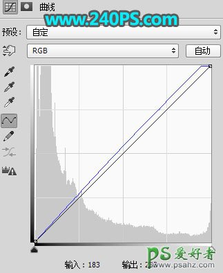 PS调色教程：给铁轨上自拍的美女生活照调出日出唯美霞光色彩