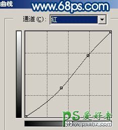 PS快速调出青春少妇粉红艺术照特效