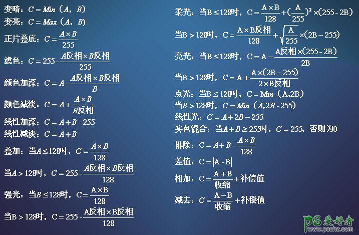 PS后期修图技巧实例：详细讲解多种多样的图层混合模式的基础知识