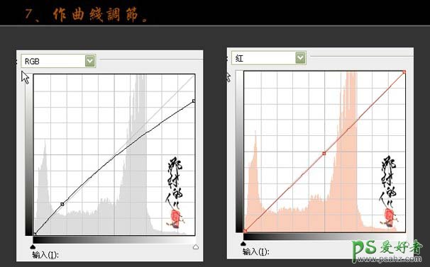 利用PS给一对情侣艺人照片调出灰度艺术色彩