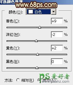 PS调色教程：给一对接吻中的情侣婚片调出落日霞光色