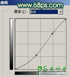 PS给美少女个性视频照片进行调色及美化