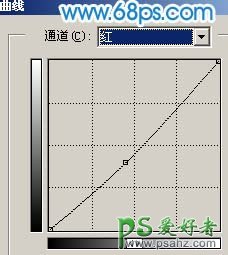 PS给性感的人物照片调出火蓝色彩