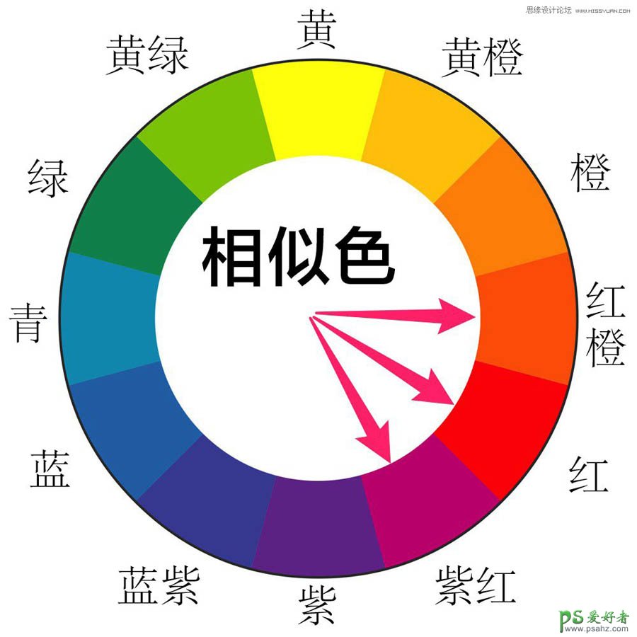 PS后期调色技巧：教新手学习各种调色工具的使用，了解配色原理。