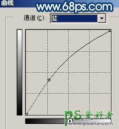 PS快速调出青春少妇粉红艺术照特效