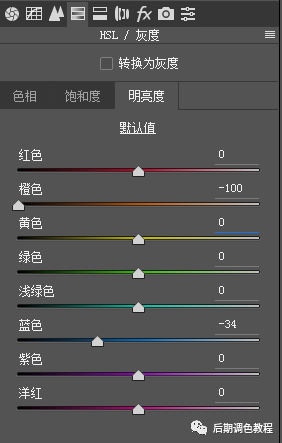 PS电影色后期教程：给影视剧中普通的街景照片调出电复古影色调。