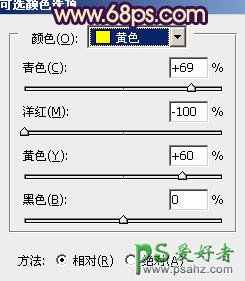 PS调色教程：给公路边坐着的红衣美腿少女图片调出灿烂的暖色