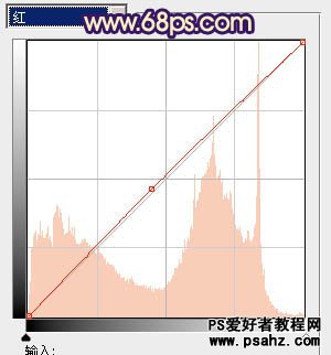 PS调色教程：给外景模特美女调出淡淡的蓝色调