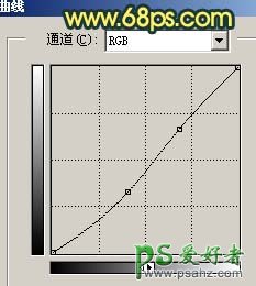 利用PS给一张中年妇女海景照调出金色黄昏效果