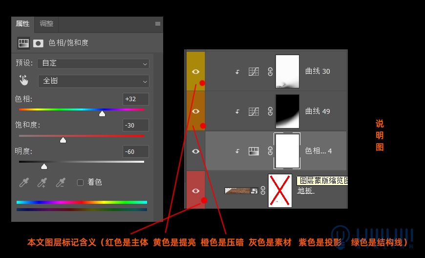 PS合成教程：创意设计鲸鱼和小猫海盗相遇的壮观场景。