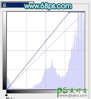 PS给海景MM少女艺术照调出淡青的中性色