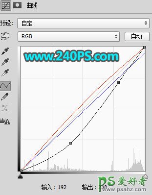 PS溶图教程：学习用鸡蛋壳和西红柿进行溶图，设计出蛋液西红柿