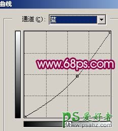 PS调出可爱MM护士照柔美色彩