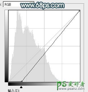 PS女生照片调色教程：给外景自拍的甜美女孩生活照调出淡淡的青红