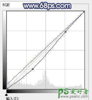 PS婚片调色教程：给外景拍摄的性感美人婚纱艺术照调出唯美的黄色