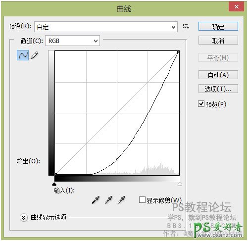 PS场景合成：利用合成技术打造在柜子里表演戏曲的人物。