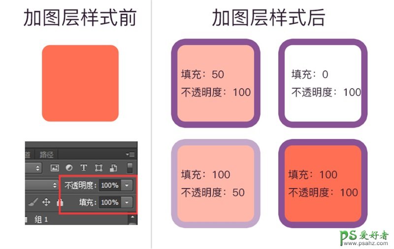 通过实例练习，了解photoshop各种图层样式的用法和技巧。