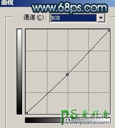 PS调出MM照片单色艺术效果