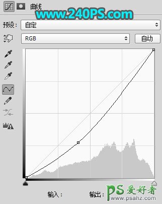 PS移花接木教程：创意打造唯美意境风格的北极熊特效图片