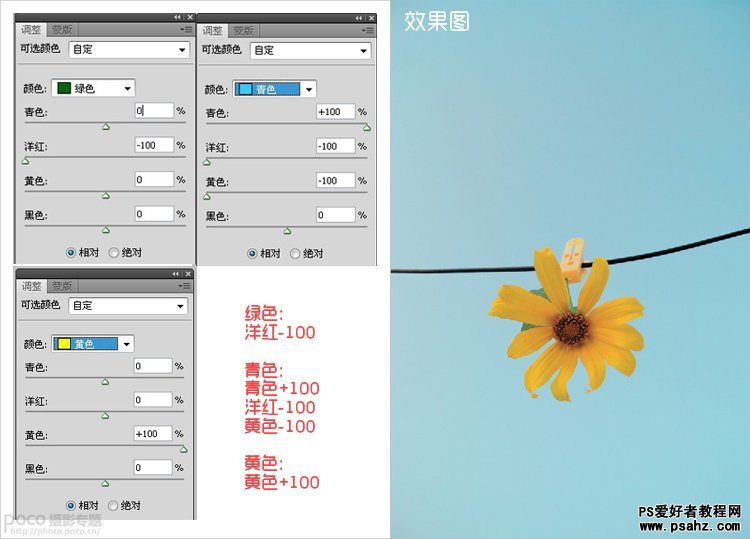 PS调色教程：打造日系清新风格的生活小品