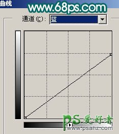 PS调出粉青色可爱小女孩儿生活写真照片