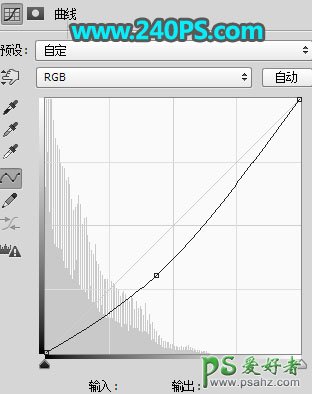 Ps合成神秘的海底世界场景，大海底部隐藏着一个极其神秘的空间。