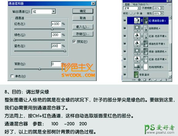 利用PS通道选区调出漂亮MM红橙色写真照效果