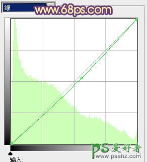 PS给喜气洋洋的国外儿童外景照调出柔美的暖色系